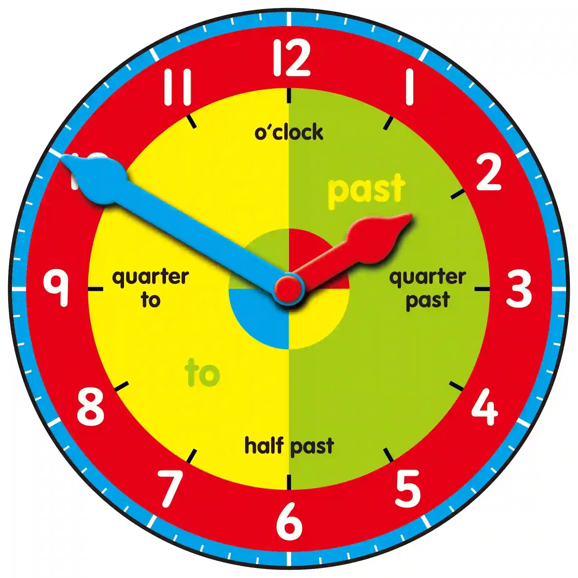 Galt - Tell The Time Set