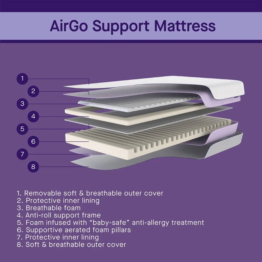 مع مرتبة ClevaMama AirGo مقاس 70 × 140 × 11 سم - حجم سرير المهد مع مرتبة ClevaMama AirGo مقاس 70 × 140 × 11 سم - حجم سرير المهد