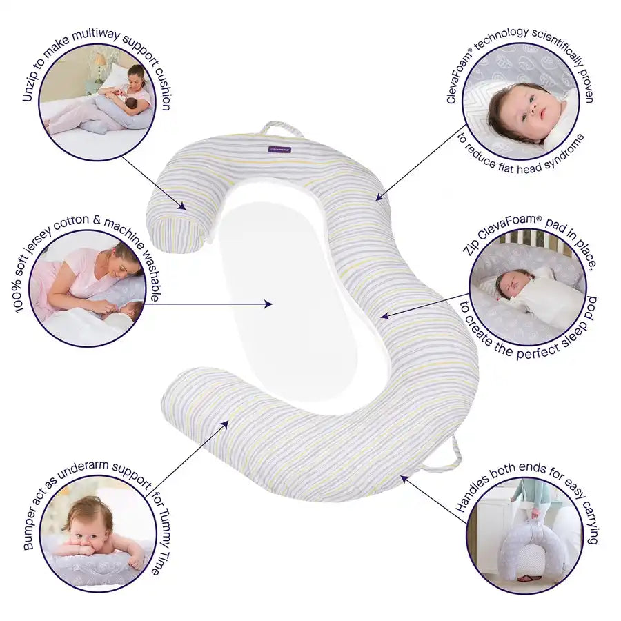 وسادة الحمل وحاضنة الأطفال من Mum2Me (خطوط رمادية/صفراء) وسادة الحمل وحاضنة الأطفال من Mum2Me (خطوط رمادية/صفراء)