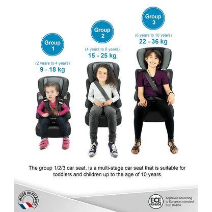 Nania Beline Carseat For Group 1/2/3 (Gris)