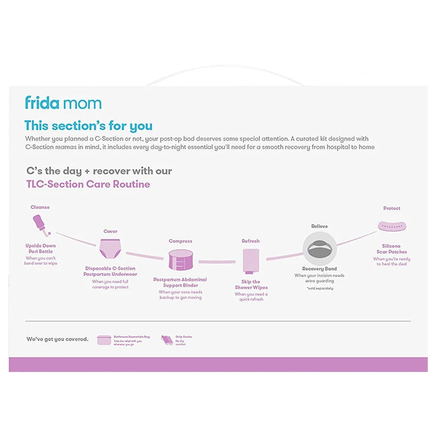 Frida Mom - C Section Recovery Kit