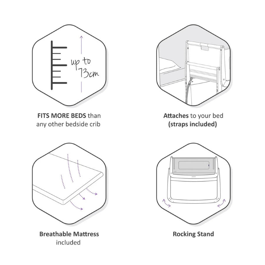 SnuzPod4 Bedside Crib (Rose White)