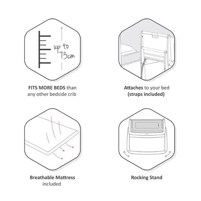 SnuzPod4 Bedside Crib (Rose White)