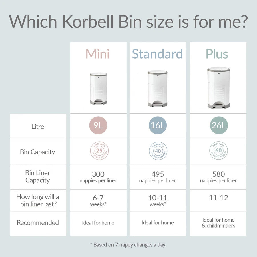Korbell - Plus Nappy Bin With 1 Pack Refill