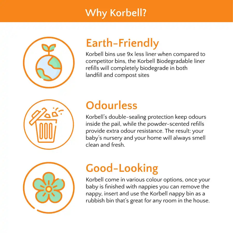 Korbell Mini Nappy Bin With 1 Pack Refill Korbell Mini Nappy Bin With 1 Pack Refill