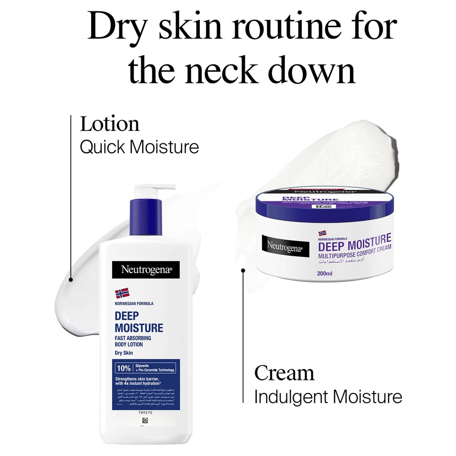 Neutrogena Norwegian Deep Moisture Body Lotion Dry Skin 400ml