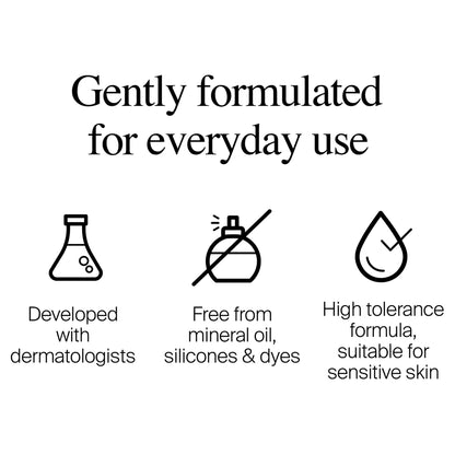 Neutrogena Norwegian Deep Moisture Body Lotion Dry Skin 400ml