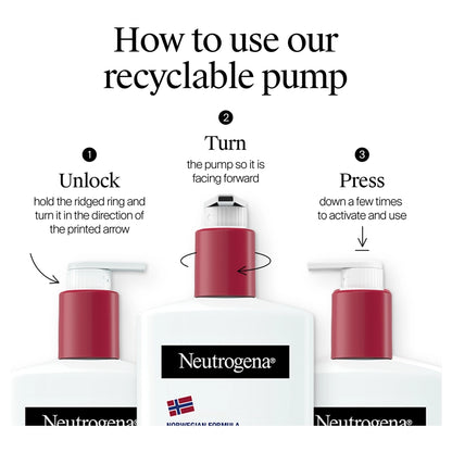 Neutrogena Norwegian Intense Repair CICA Body Lotion 400ml