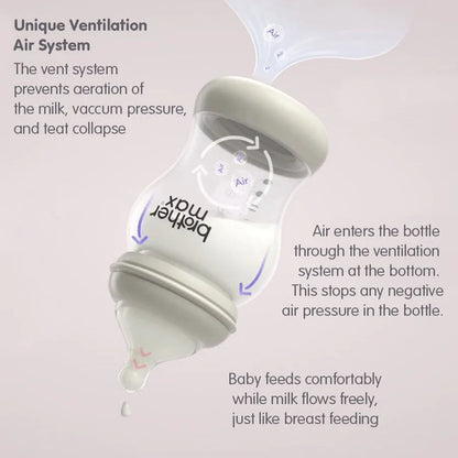 Brother Max PP Anti-Colic Feeding Bottle 240ml/8oz + M Teat (Blue)