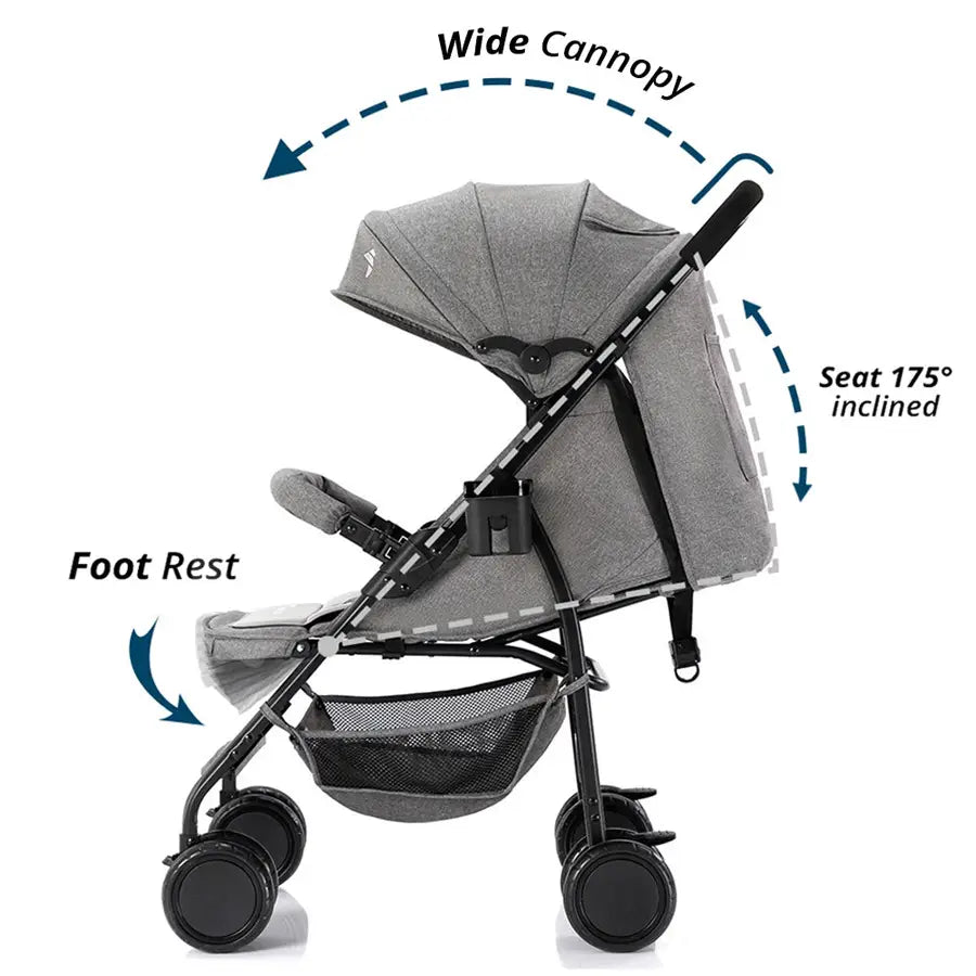 Teknum Trip Plus Stroller (Grey)