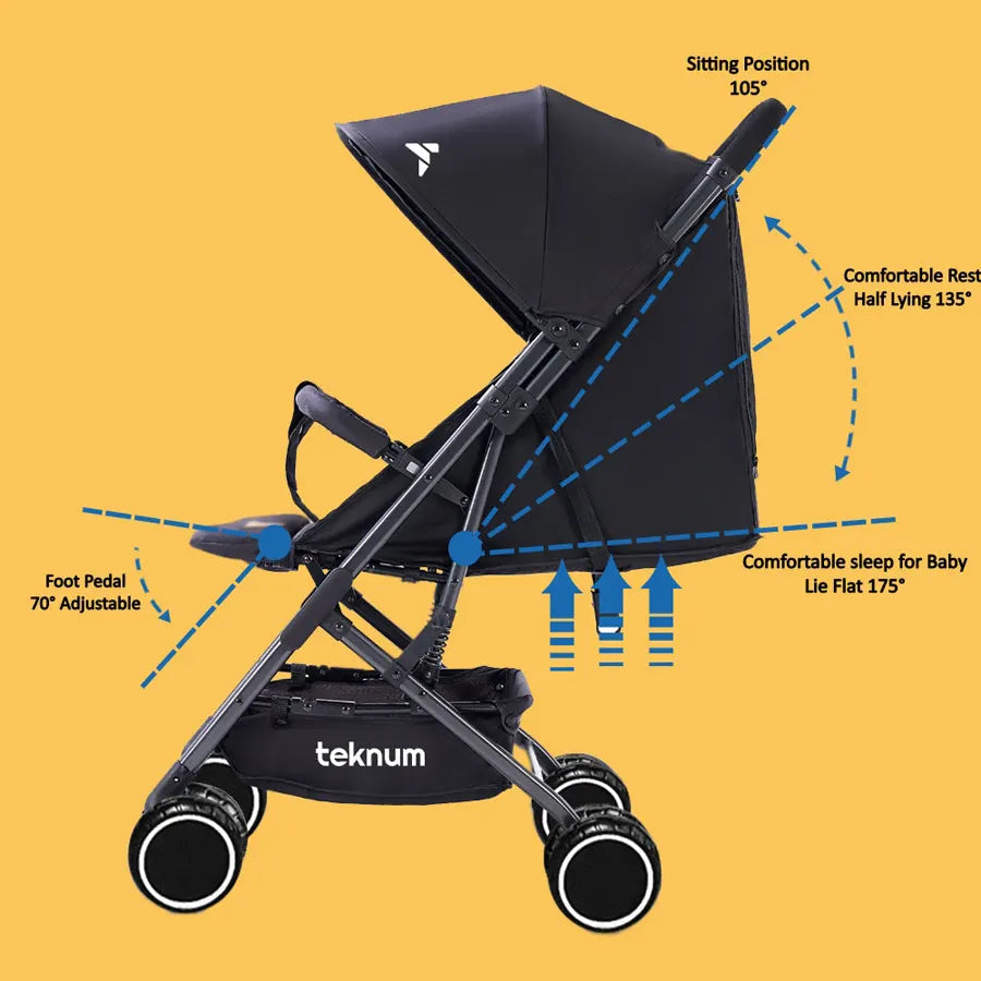 Teknum Yoga Lite Stroller (Black)