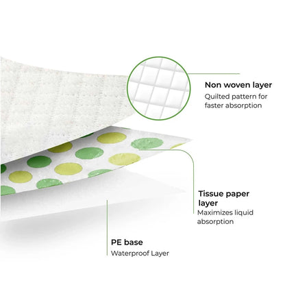 Moon Disposable Change Mat - 46 x 68 cm (Pack of 10)
