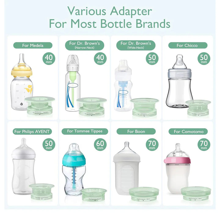 Momcozy Cordless Portable Baby Bottle Warmer for Travel