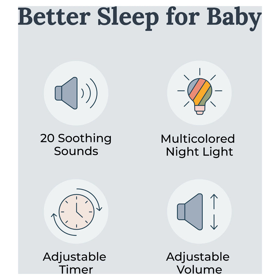 Yogasleep Dreamcenter White Noise Sound Machine with Night Light