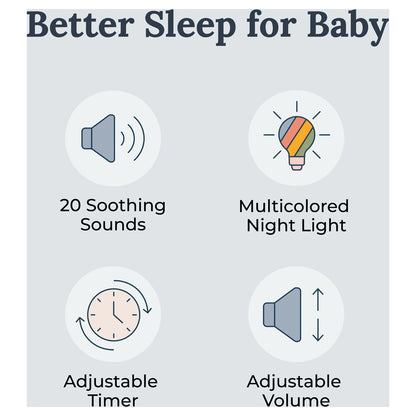 Yogasleep Dreamcenter White Noise Sound Machine with Night Light