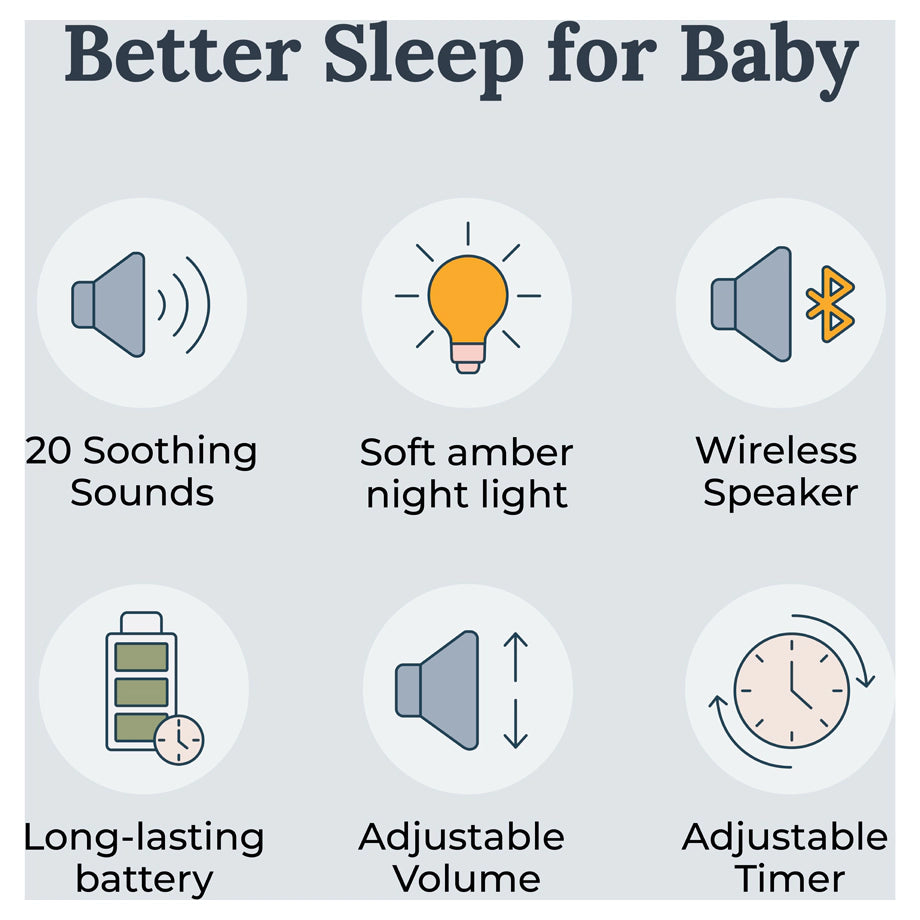 Yogasleep Hushh+ Portable White Noise Sound Machine with Night Light & App Control