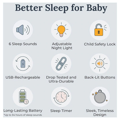 Yogasleep Hushh 2 Portable White Noise Sound Machine