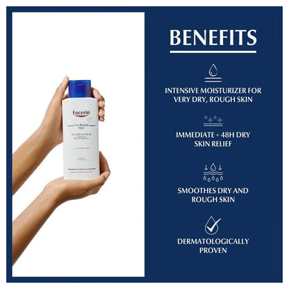 Eucerin Urea Repair Plus 5% Moisturising Body Lotion Scented (250 ml)