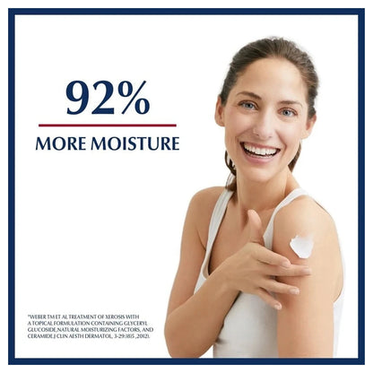 Eucerin Urea Repair Plus 5% Moisturising Body Lotion Scented (250 ml)