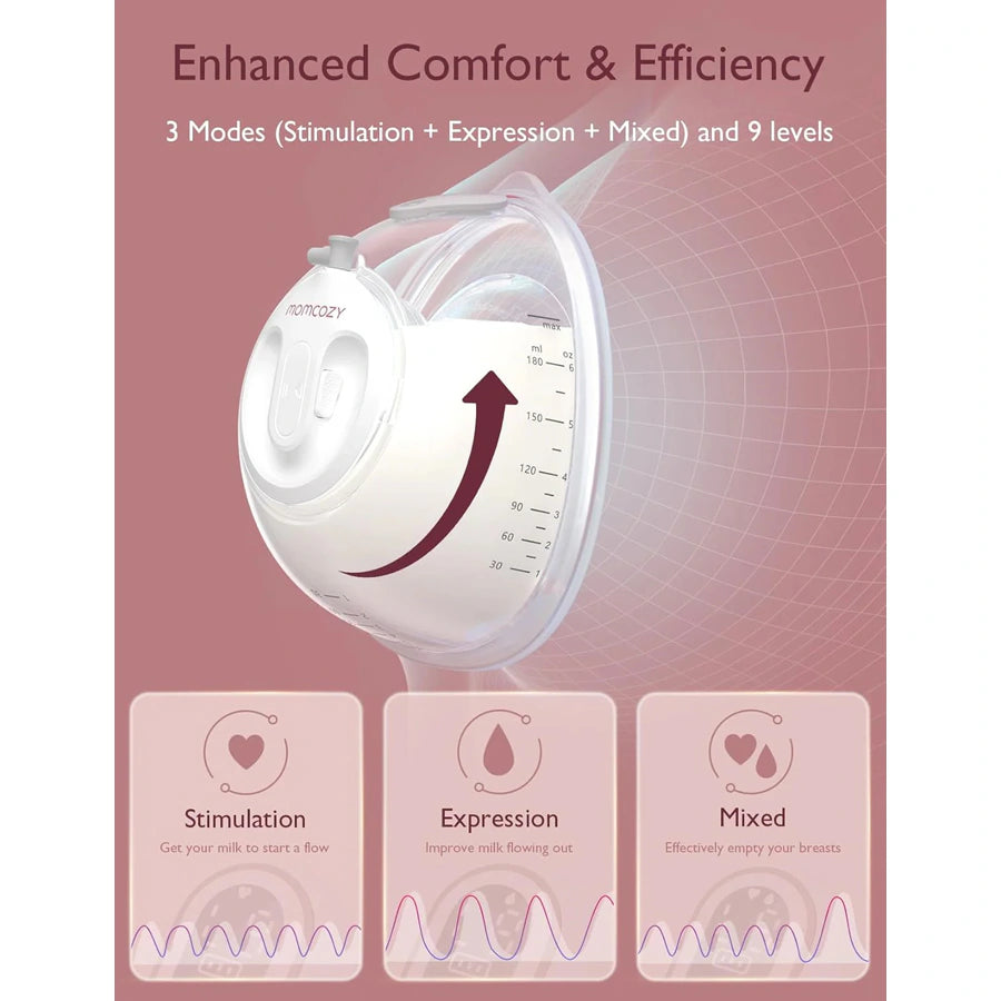 Momcozy Ultra Light Wearable Breast Pump Set V2 (White)
