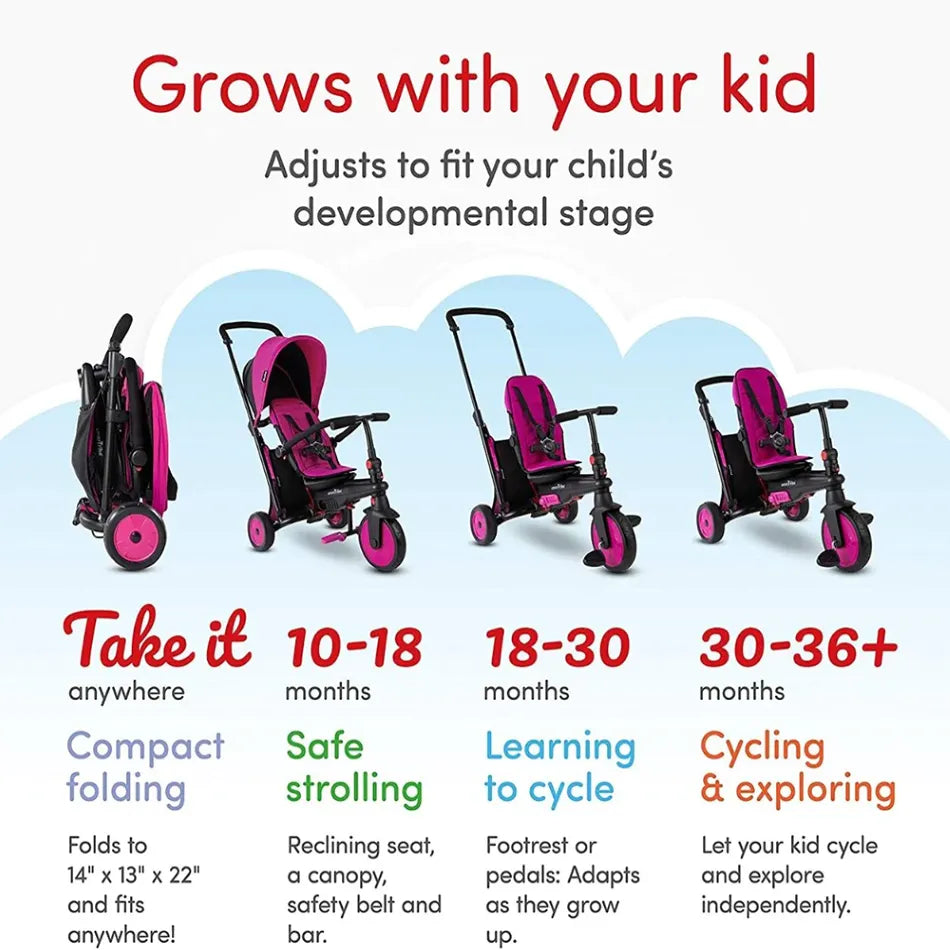 SmarTrike STR 3 Stroller - Pink