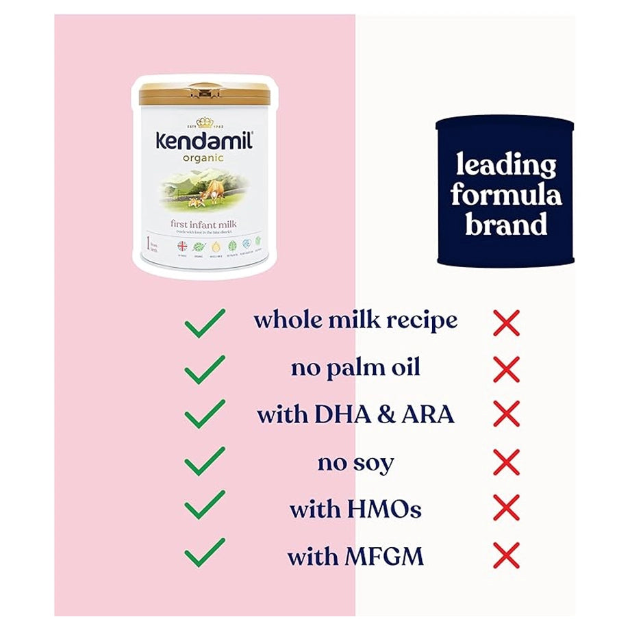 Kendamil Organic Stage 1 Infant Milk Formula (From Birth) 800g