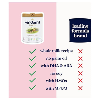 Kendamil Organic Stage 1 Infant Milk Formula (From Birth) 800g