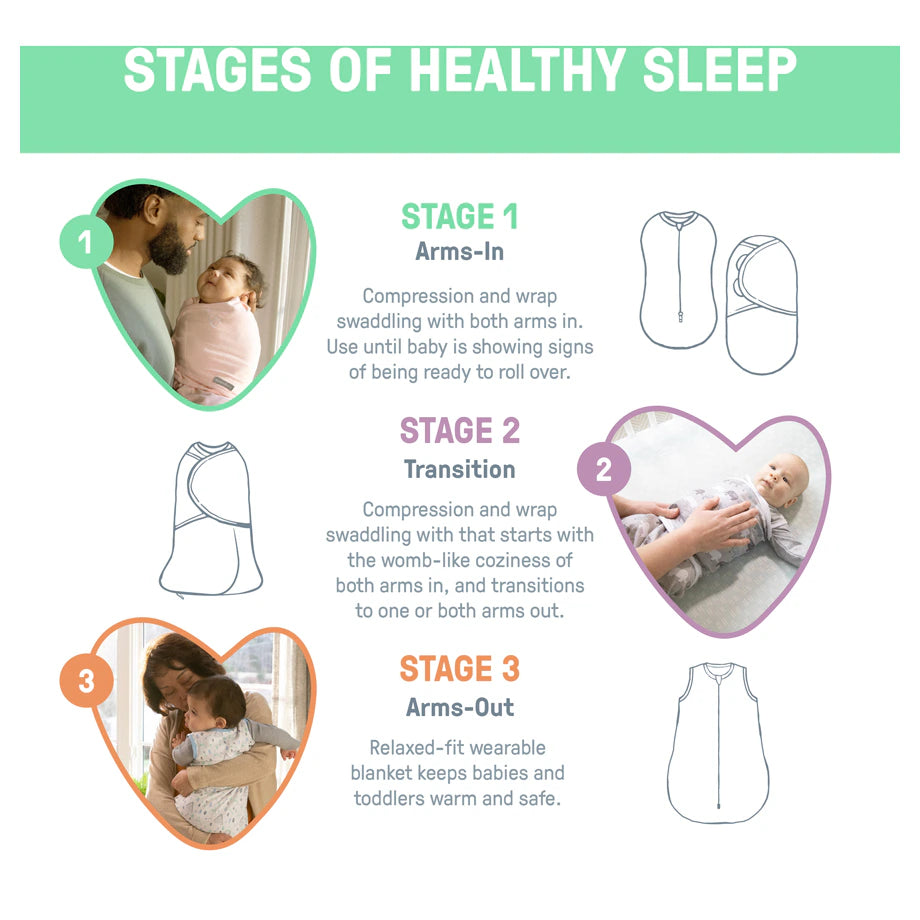 Ingenuity Original Swaddle by SwaddleMe Preemie 1-Pack (Ivory)