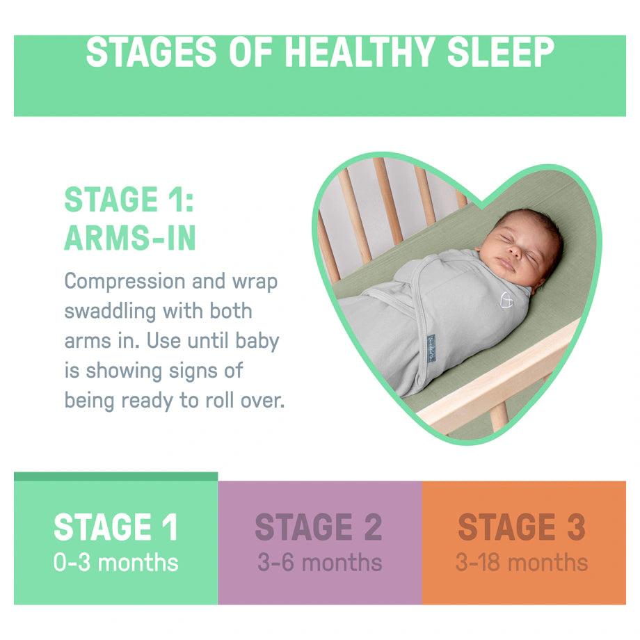 Ingenuity SwaddleMe Original Swaddle 3-Pack (Mountaineer)
