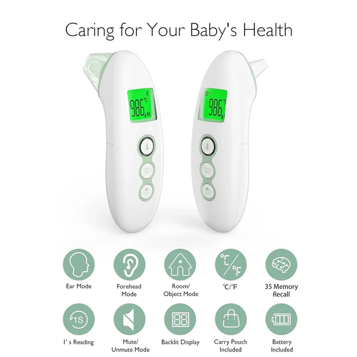 Momcozy Non-Contact Forehead and Ear Thermometer