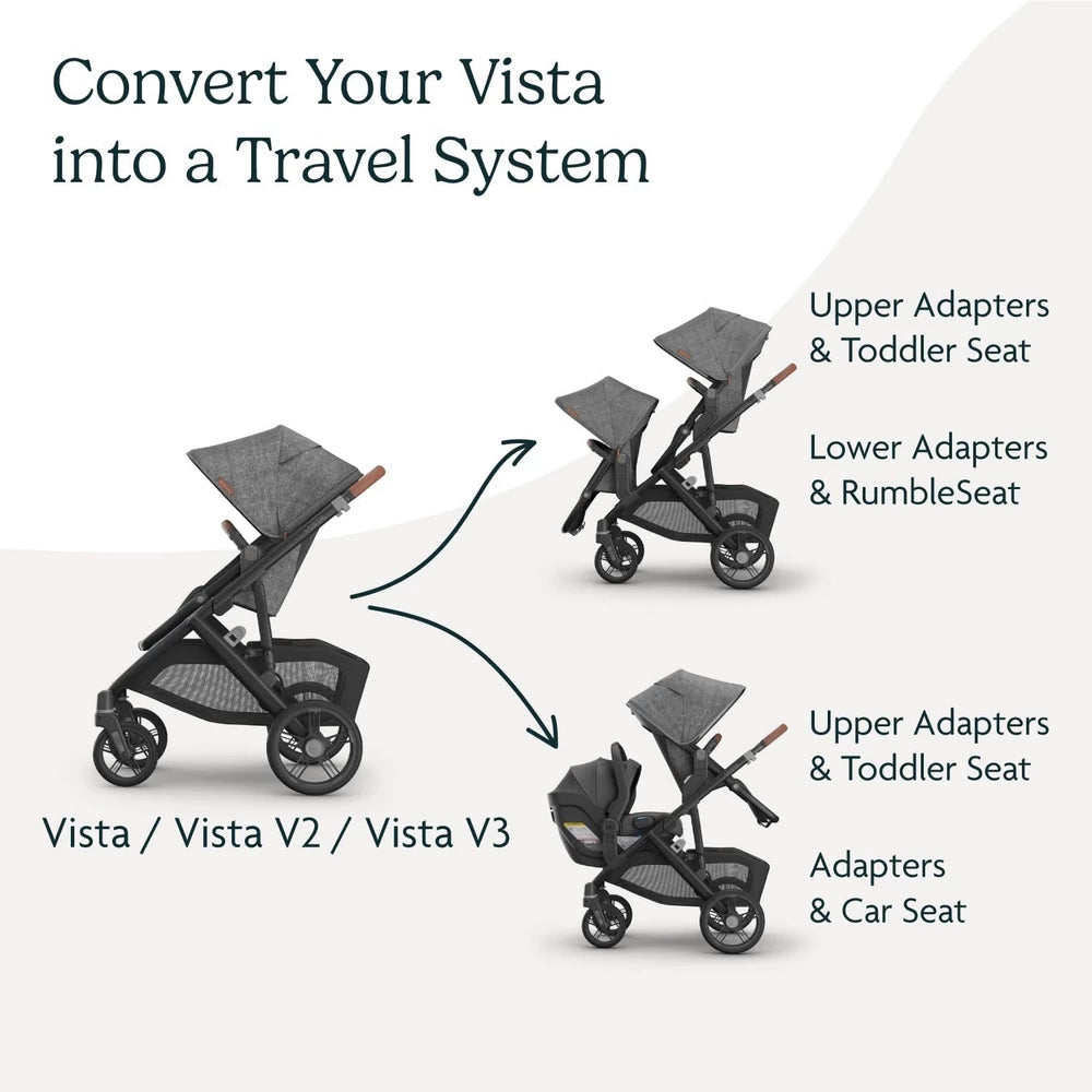محولات علوية من Uppababy لـ Vista V2/V3 لرفع مقعد الطفل محولات علوية من Uppababy لـ Vista V2/V3 لرفع مقعد الطفل