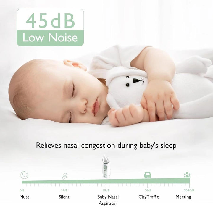 Momcozy Baby Nasal Aspirato Electrical Rechargeable with Light and Music