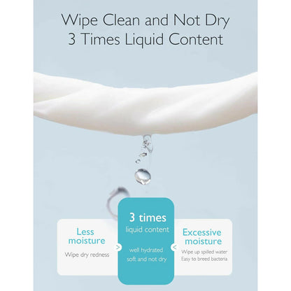 Momcozy Nose Saline Baby Wipes (Pack of 12)