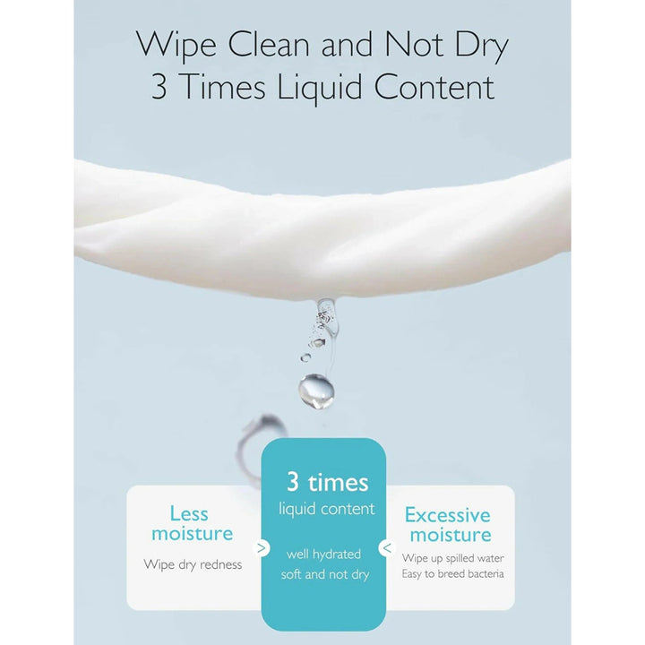 Momcozy Nose Saline Baby Wipes (Pack of 12)