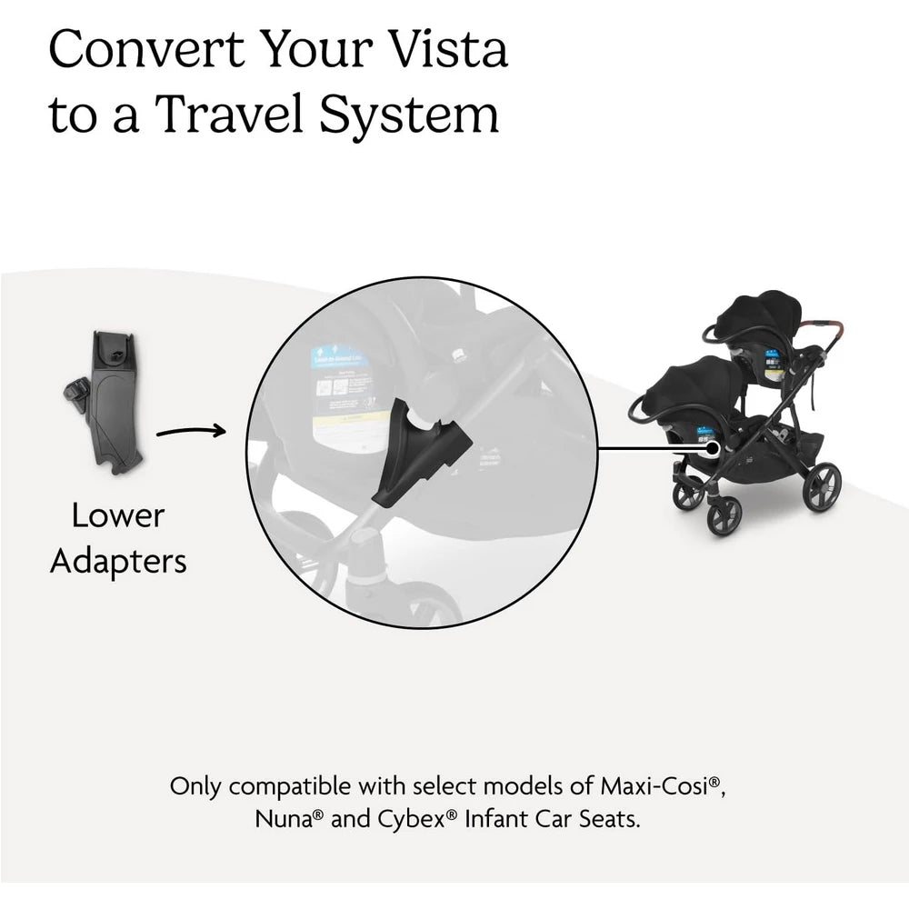 محولات Uppababy السفلية لـ Vista V2/Maxi Cosi/Nuna/Cybex محولات Uppababy السفلية لـ Vista V2/Maxi Cosi/Nuna/Cybex