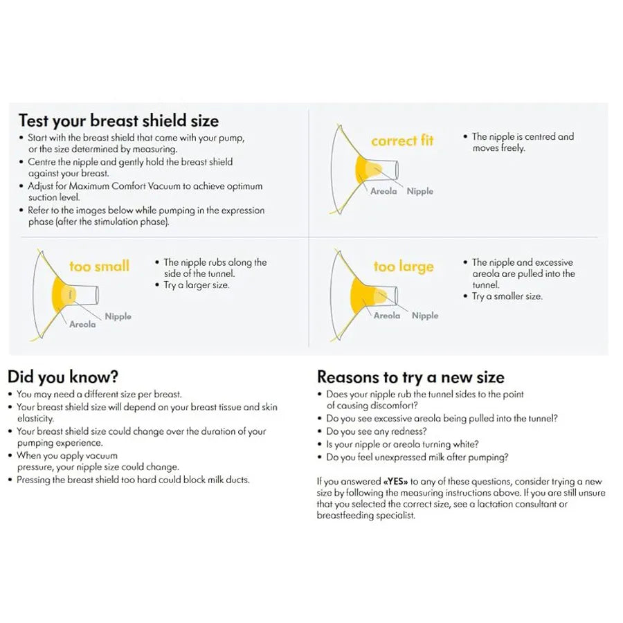 Medela PersonalFit Breast Shield Small (21mm) Pack of 2