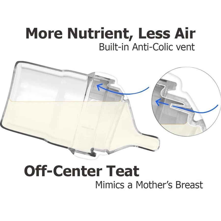 Hegen PCTO 240ml/8oz Feeding Bottle PPSU (Pack of 2)