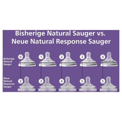 Philips Avent Natural 3.0 Feeding Teats Pack of 2 (0m+) - SCY962/02