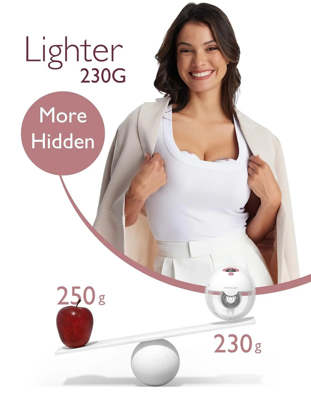 Momcozy M5 Double Wearable Breast Pump (Maroon)