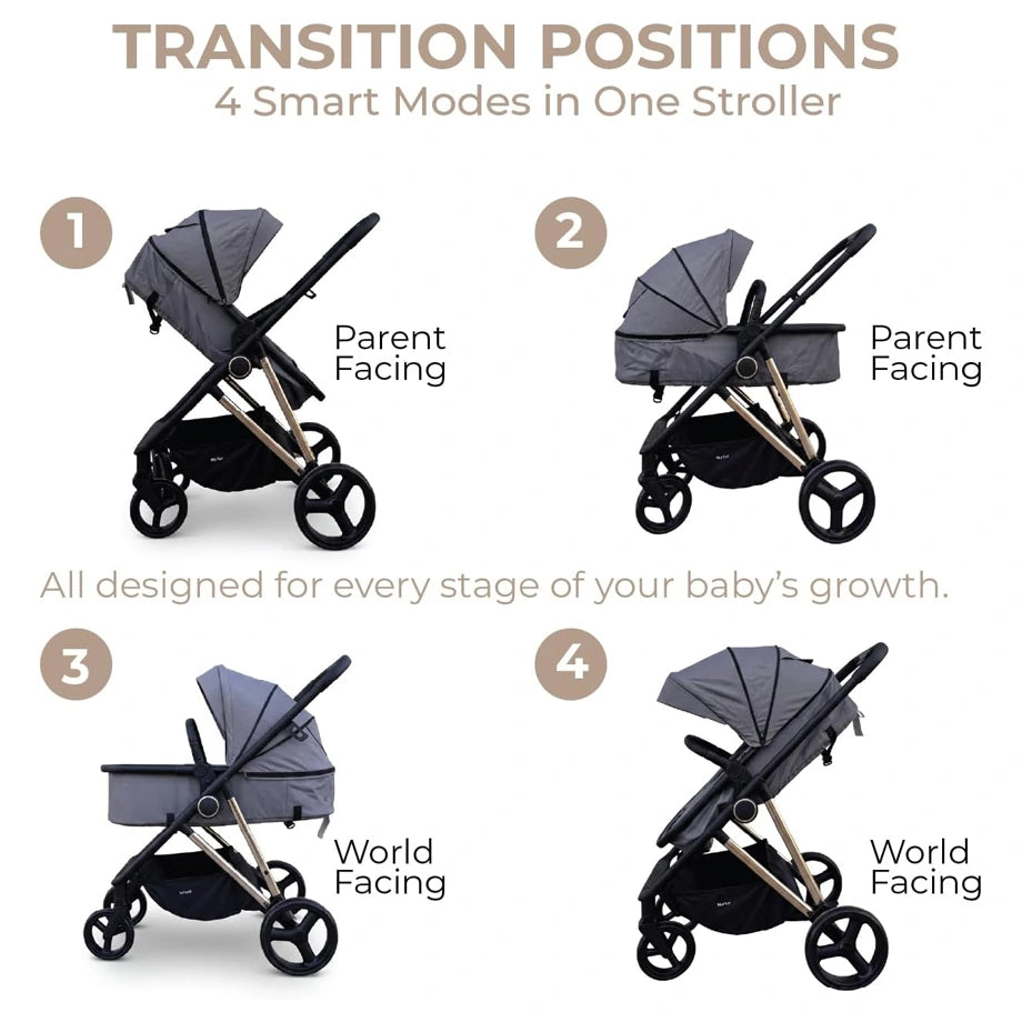 Nurtur Baby Stroller (Grey)