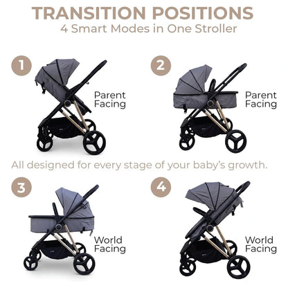 Nurtur Baby Stroller (Grey)