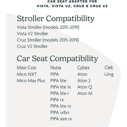 Uppababy Upper Car Seat Adapters For Vista V2/V3/Cruz V2/ Maxi Cosi/Nuna/Cybex