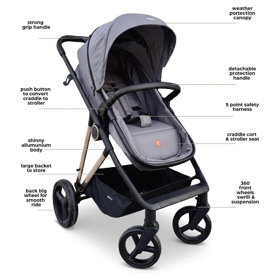Nurtur Baby Stroller (Grey)