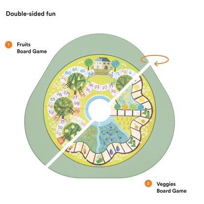 Stokke Mutable Play Board (Fruit & Vegetable)