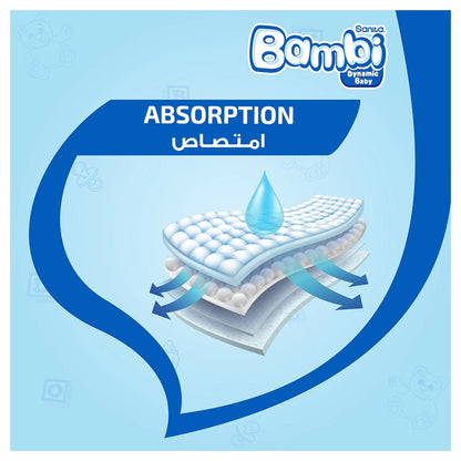 بامبي بيبي ديابيرس فالو حجم العبوة ٣، متوسط، ٥ - ٩ كجم - ٣٦'س