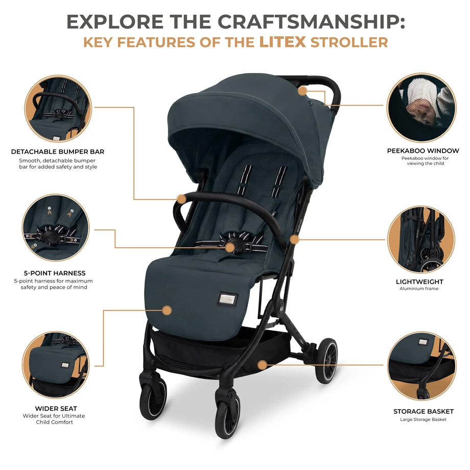 Neobreez Litex Ultra-Lightweight Cabin Travel Stroller (Grey)