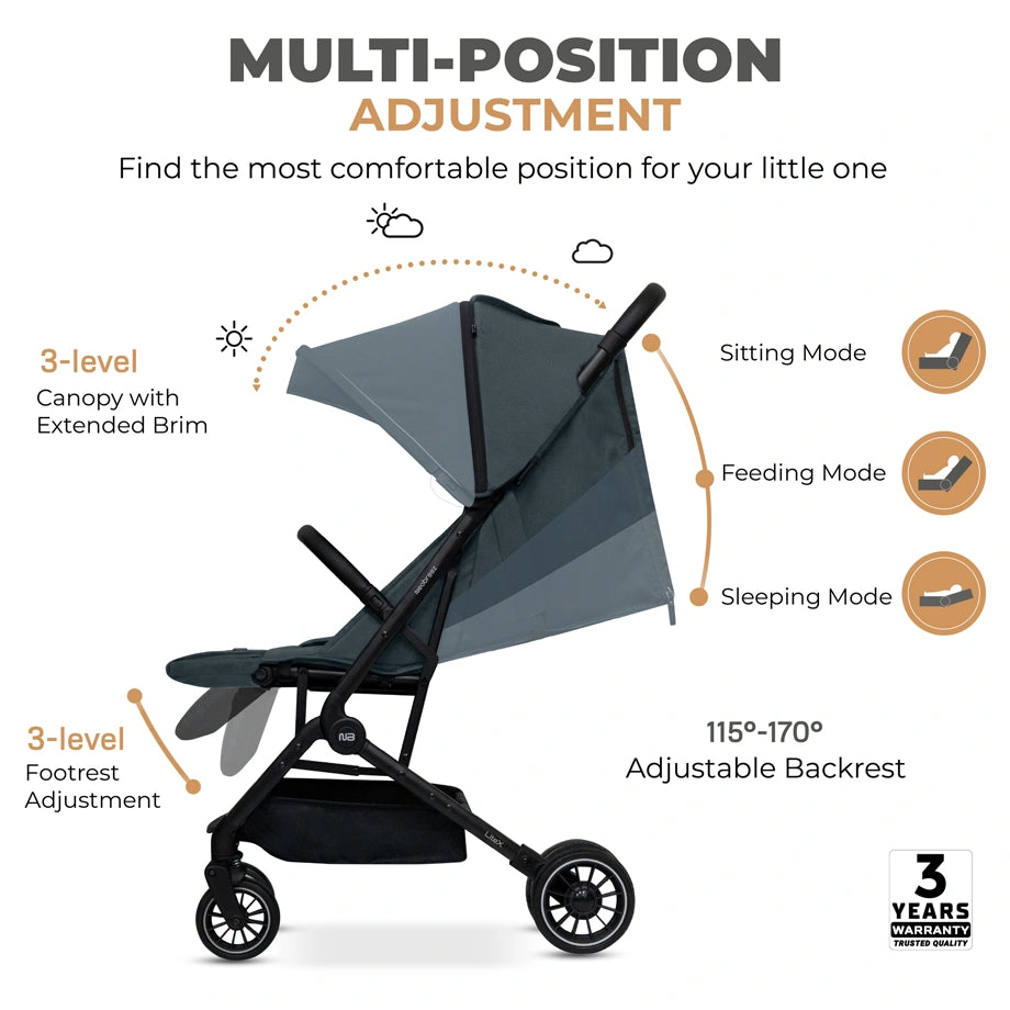 Neobreez Litex Ultra-Lightweight Cabin Travel Stroller (Grey)