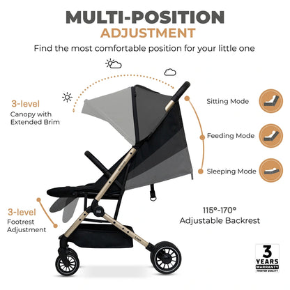 Neobreez Litex Compact Cabin Stroller Travel Stroller (Grey/Black with Gold Frame)