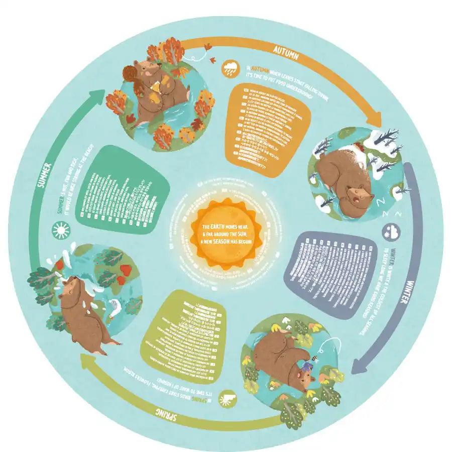 Hape Four Seasons Puzzle Hape Four Seasons Puzzle
