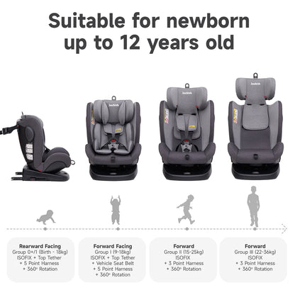 Jovikids Angel ISOFIX Rotating Carseat 360° Group 0/1/2/3 (Black)